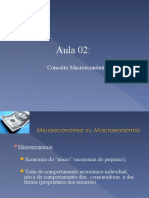 Aula 1. Conceitos Básicos de Macroeconomia