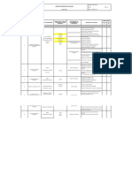 Matriz de Evaluación de Cumplimiento Legal