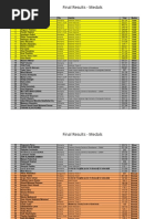 Medals InfO1Cup 2023 3c8ab6c1 1