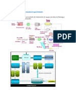 Diagrama de Flujo para Tratamiento de Aguas Residuales3434