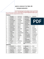 Test para Conocer Tu Tipo de Temperamento