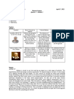 Quarter 2 - Module 2 Activity 1