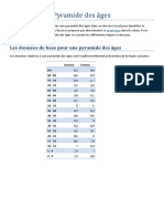 Pyramide Des Ages