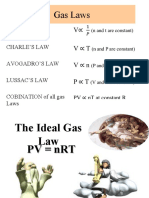 Ideal Gas Law