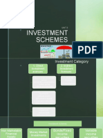 Chapter 2 - Investments Schemes PPT-EDITED