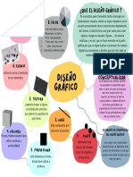 ¿Que Es Diseño Gráfico ?