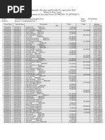 Sparsha Saving and Credit Co-Operative LTD: Statement of Account From 2079/02/04 To 2079/02/13