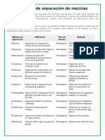 Métodos de Separación de Mezclas