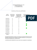 Casos Sistema Gestion 2019 - 2020