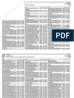 Lista de Precios 1 (Precios Finales) Proveedor/es: 00004/UNILEVER DE ARGENTINA S.A