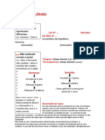 Introdução Ao Direito: Lei Nº ... Decreto-Lei (DL) Nº ..