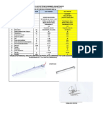 Fichas - Seda Cusco - RSS.2022