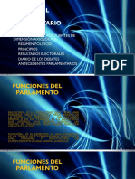 Fuentes Del Derecho Parlamentario