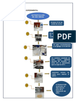 Practica #4 Bioquimica - (1)