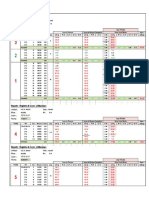 Reporte: Registro de Leyes y Diluciones: Unidad: Veta: Mina: NV: Labor: Fecha: Ley Diluida