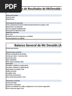 Analisis Horizontal de McDonals