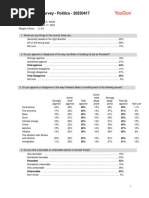 Yahoonews Toplines Crosstabs 20230417 Politics