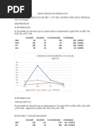 Caracterizacion Presuntiva PCH La Palma