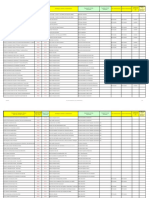 Limitador de Torque: 04/18/2023 File:///conversion/tmp/activity - Task - Scratch/658748198.xls 1 de 9