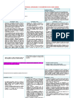 Cuadro de Competencias