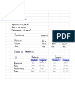 Mantenimiento: Departamento