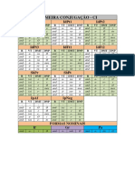 Primeira Conjugação - Ci: Idpr Idpt1 Idpt2