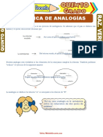 Práctica de Analogías: Razonamiento Verbal