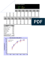 Jahs Min 2012/12/9 Bootstrap f2 0:55:20: Analyst Time Unit Date Method Time