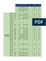 Flv. Designaciones y Responsables de Local Al 6 de Abril 2021