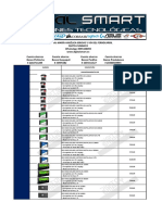 Imágen Descripción Precio Almacenamiento SSD