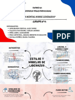 Mapa Mental de Habilidades de Liderazgo Manuscrito Negro Blanco