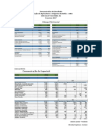 Demonstrativo de Resultado AIBA 2017