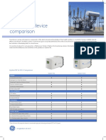 GE M&D - M2 TO M2X - 181127 - Comparison - A4 - HRWC