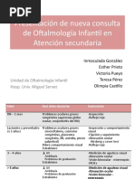 Consulta Oftalmologia Cme