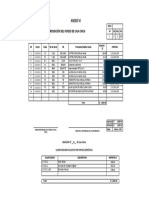 Anexo Vii Rendicion Del Fondo de Caja Chica Primera Rendicion 2023