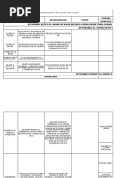 Procedimiento de Cambio de Molde: FECHA DE REVISION: 05/04/2015 HOJA 1/1 Tipo de Revision: B