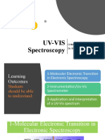 Uv-Vis Spectroscopy: CHM 3402 Dr. Mohd Rashidi Abdull Manap