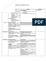 Reviewer-Finals On Tax