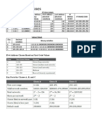 IP Address Classes 