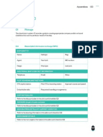 Appendixc Checklists: 01 Pilotage