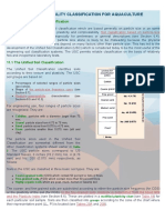 Soil Suitability Classification For Aquacultu