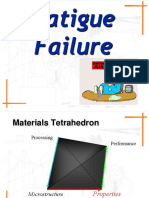 Fatigue Failure