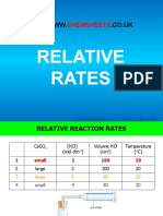 Relative Rates: Www. .CO - UK