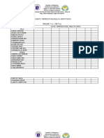 Grade 7-A (Set A) : Students Temperature/Health Monitoring