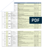 Boost Up - SB3 - Syllabus