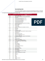 Comités Técnicos de Normalización - Inacal Perú