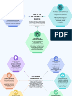 Tipos de Patrones de Diseño