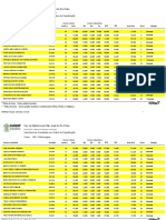 Lista Geral de Candidatos em Ordem de Classificacao