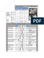 Diagrama Bimanual