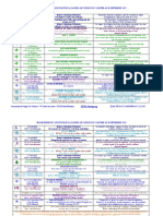 Formation La Sauge 2022